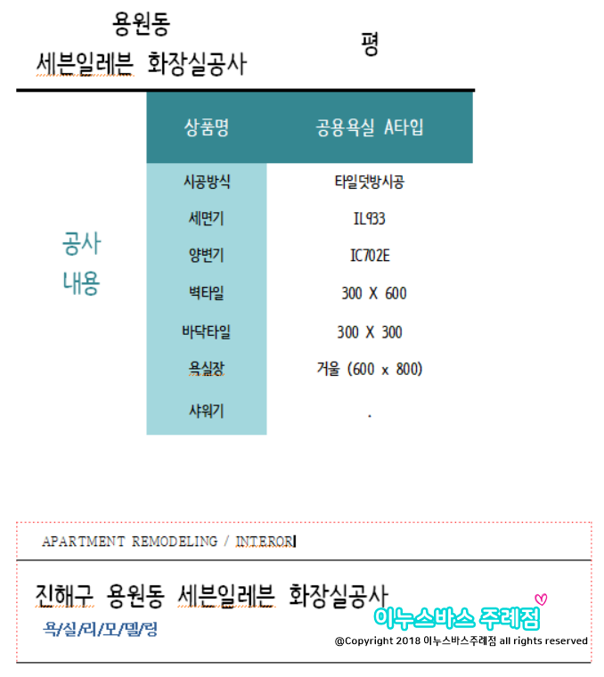 세븐일레븐진해 이미지