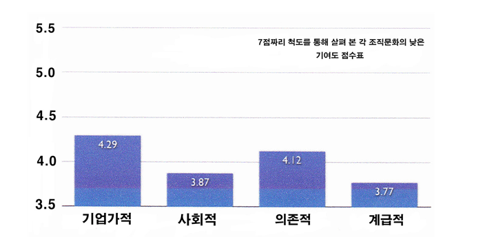 시너지인사이트 이미지