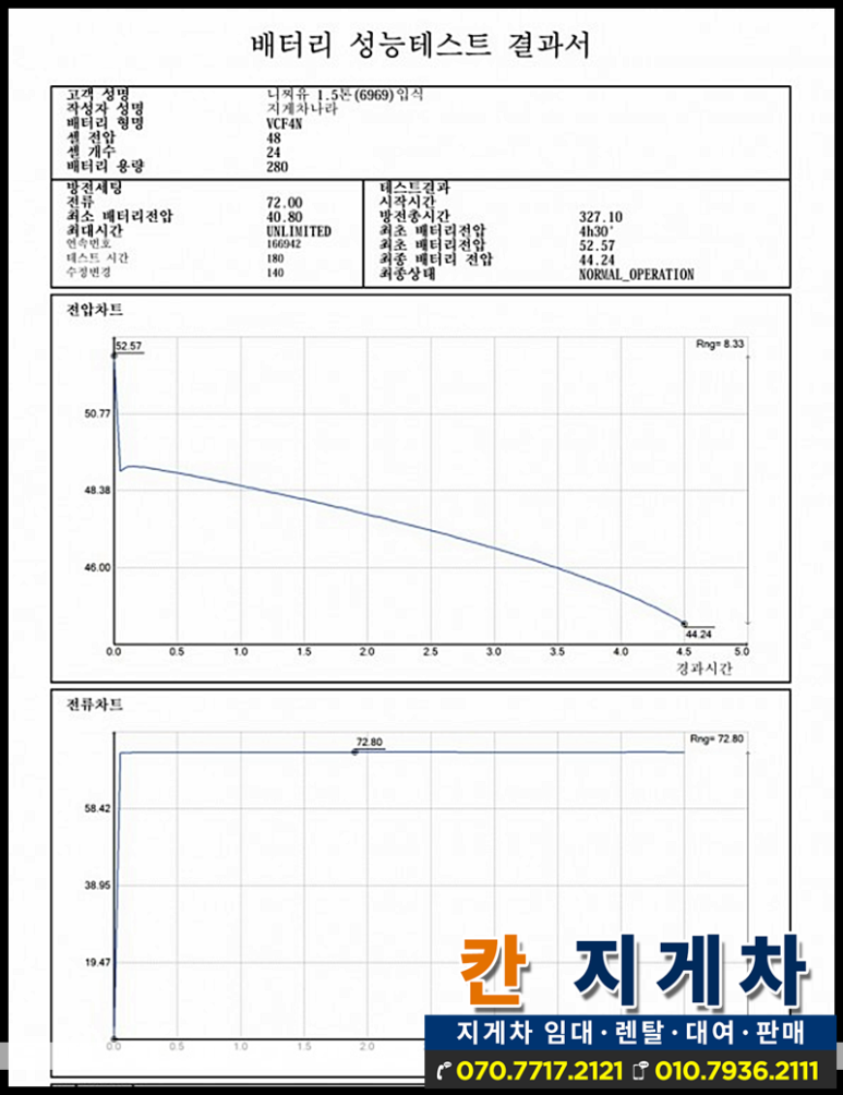 경기지게차 이미지