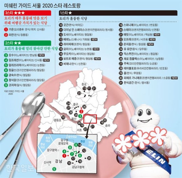 서울가이드 이미지