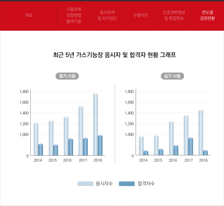 한라석유주 이미지