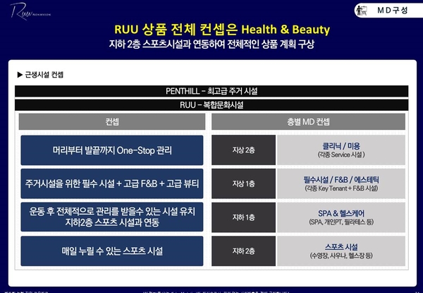 펜트힐스포츠 이미지