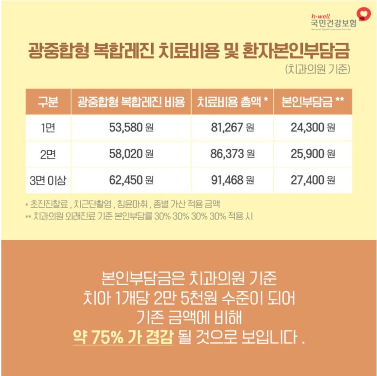 미소현치과 이미지