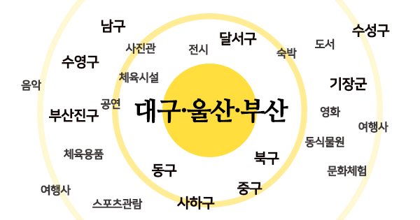 (주)플라이코 이미지