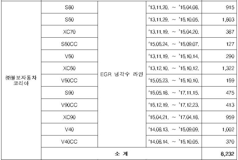 블루핸즈현대시트주 이미지