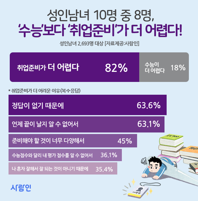 하우스터디위례스터디카페 이미지