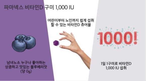 뉴비타민 이미지
