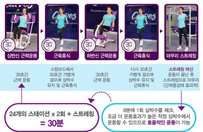 커브스호평클럽 이미지
