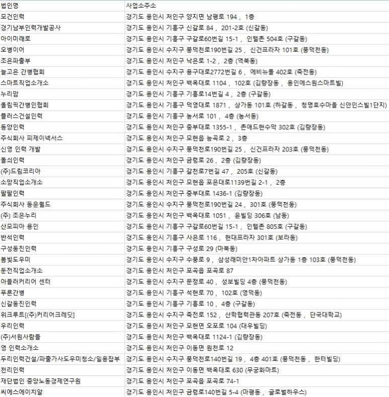 태양직업소개소 이미지