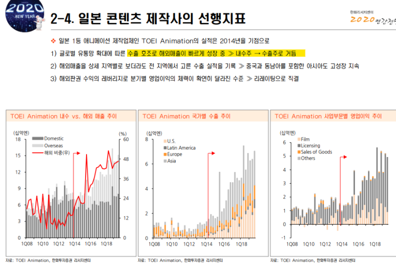 엔터O.A 이미지