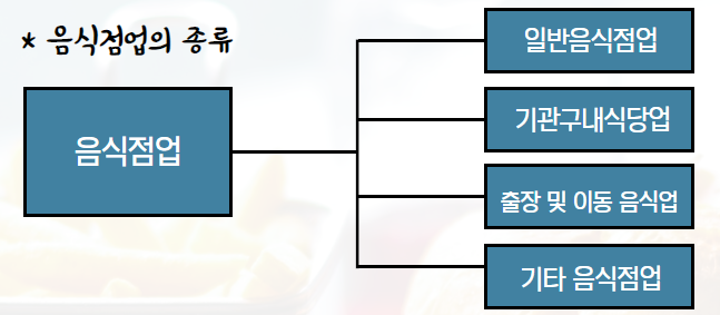 다인세무회계 이미지