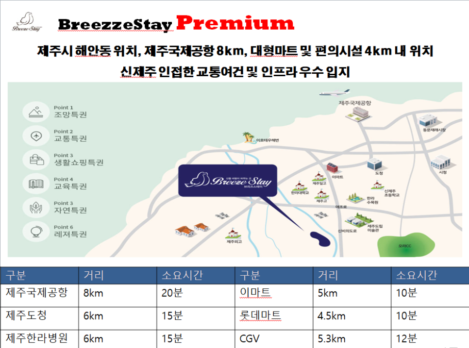 제주이안스테이 이미지