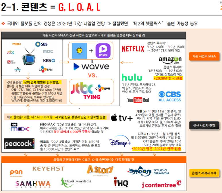 엔터O.A 이미지