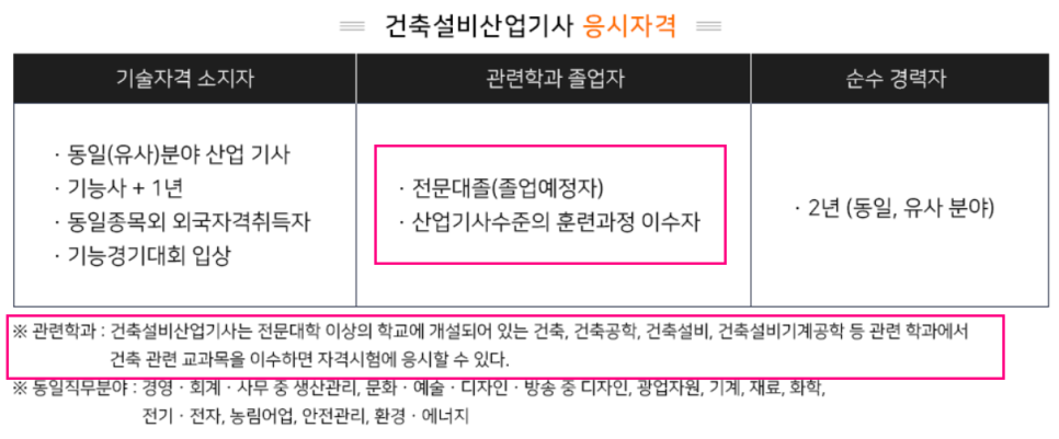 더좋은설비 이미지