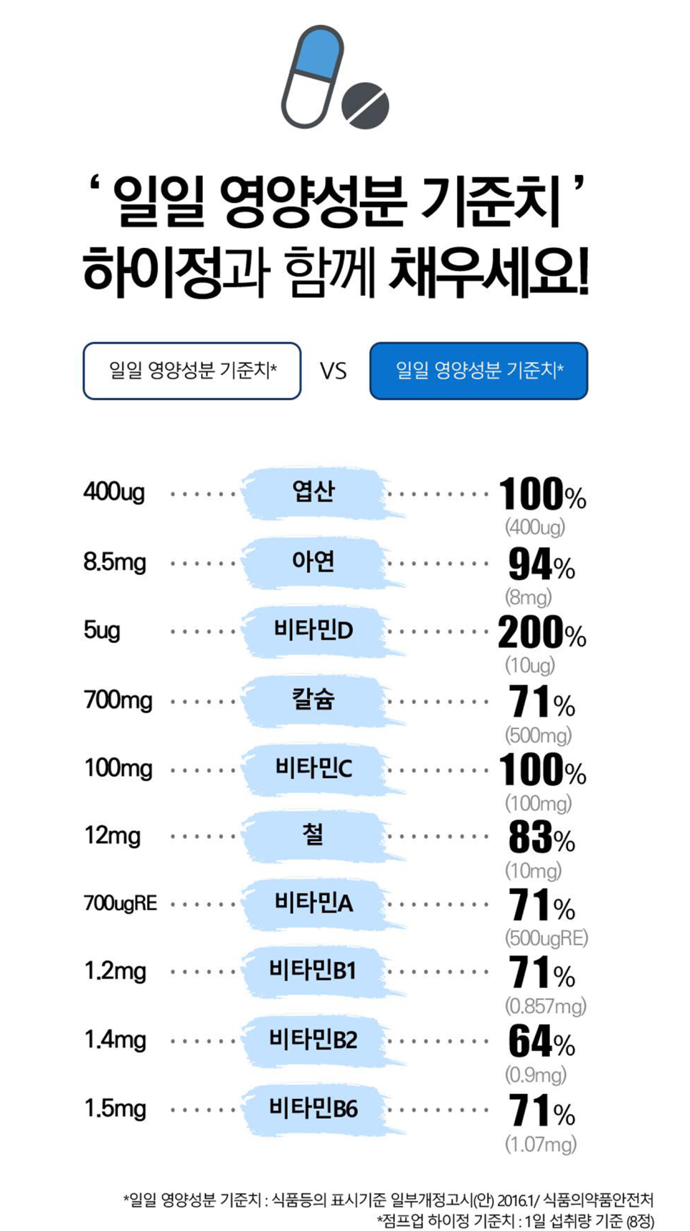 하이정 이미지
