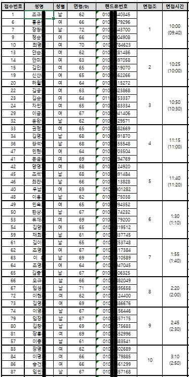 주식회사 더행복 이미지