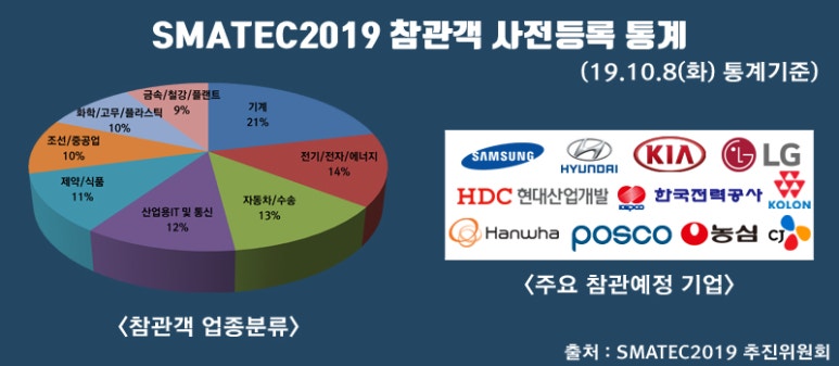 피케이컴퍼니 이미지