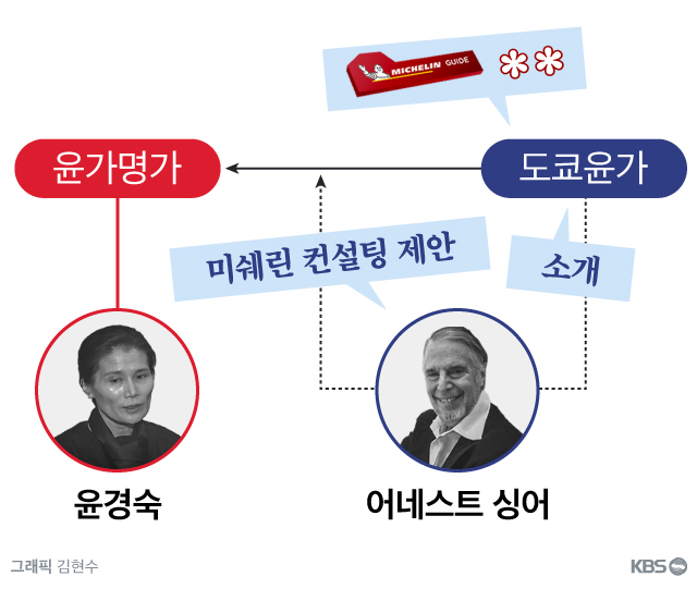 나온컨설팅 이미지