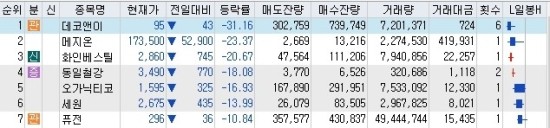 동양고무상회 이미지