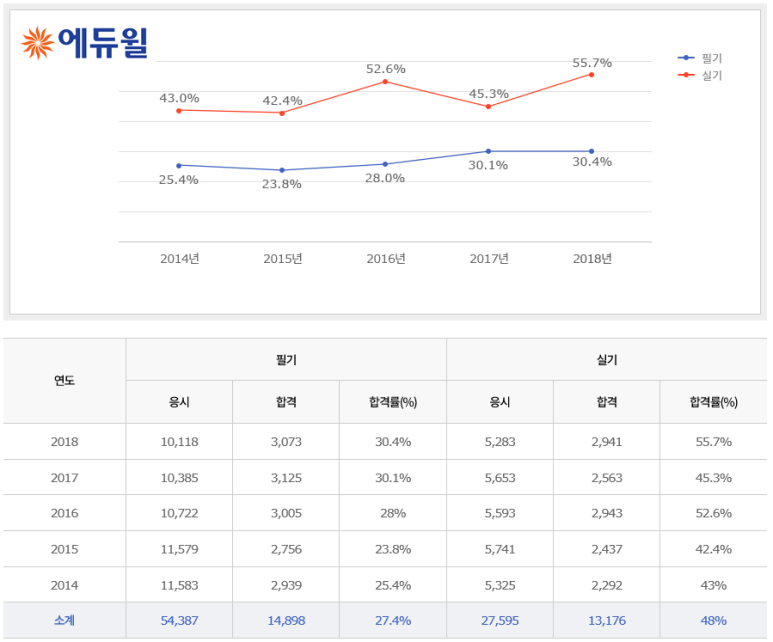 강구조플러스 이미지