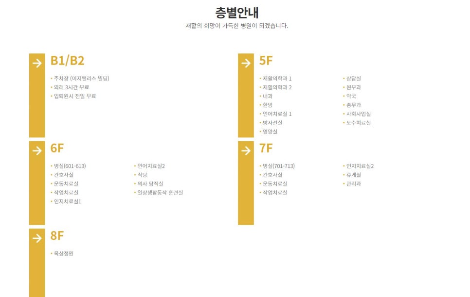 한걸음요양병원 이미지