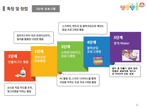 금상테크 이미지