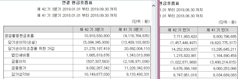 (주)MH에탄올 이미지