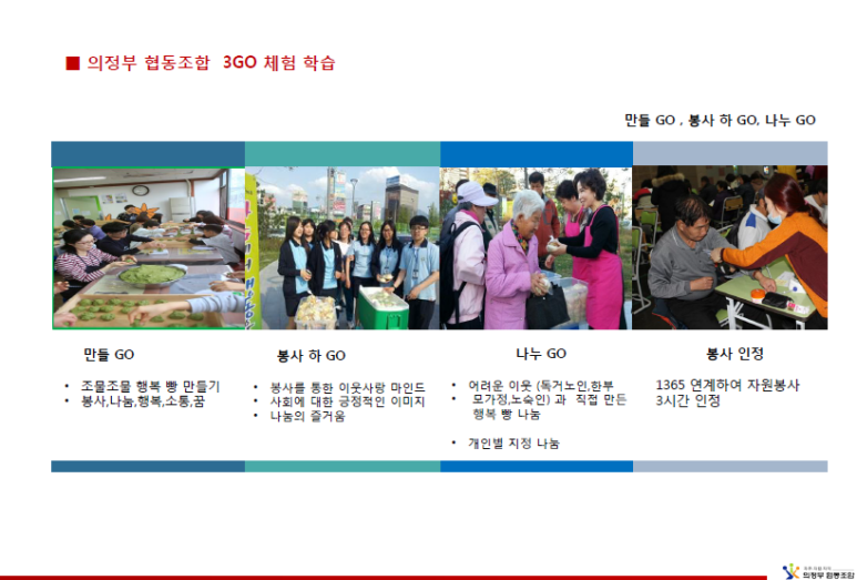 협동조합하랑 이미지