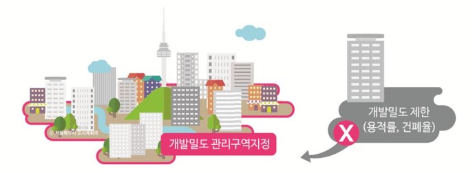 고려종합개발 이미지
