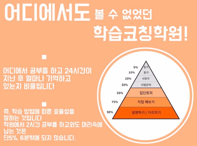 둥지종합관리 이미지