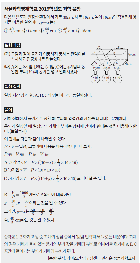 (주)행성화학 이미지
