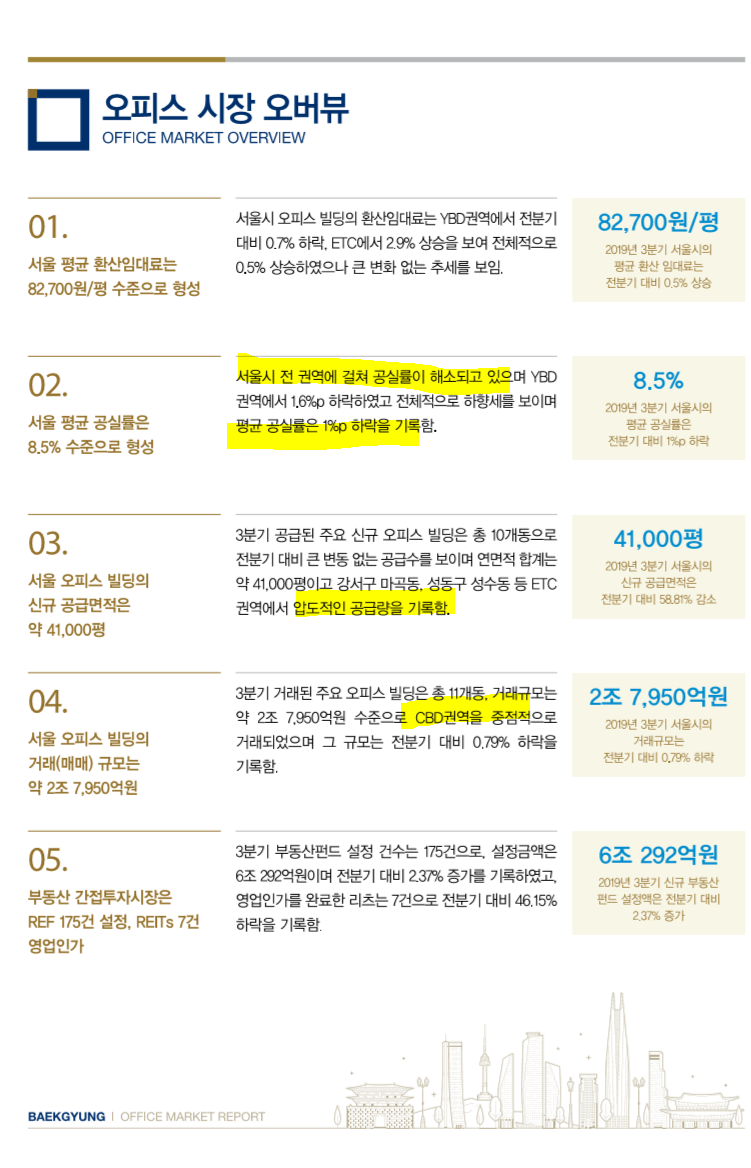 백경비엠에스 이미지