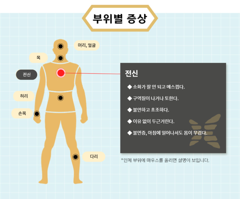미앤네이처한의원강서점 이미지