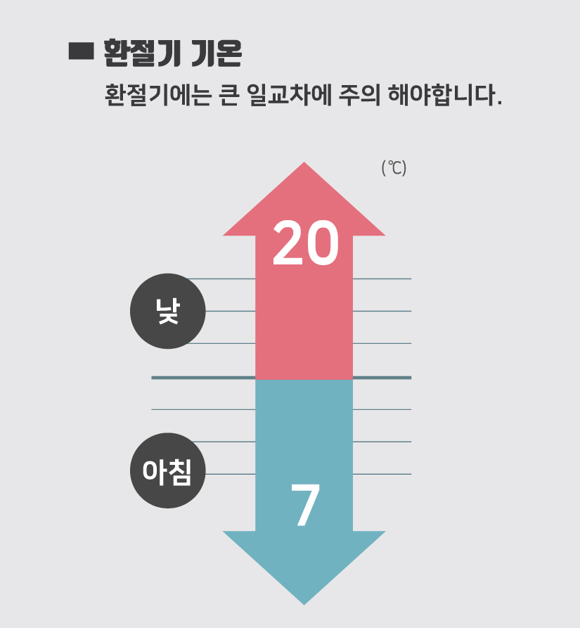 (주)위드헬스 이미지