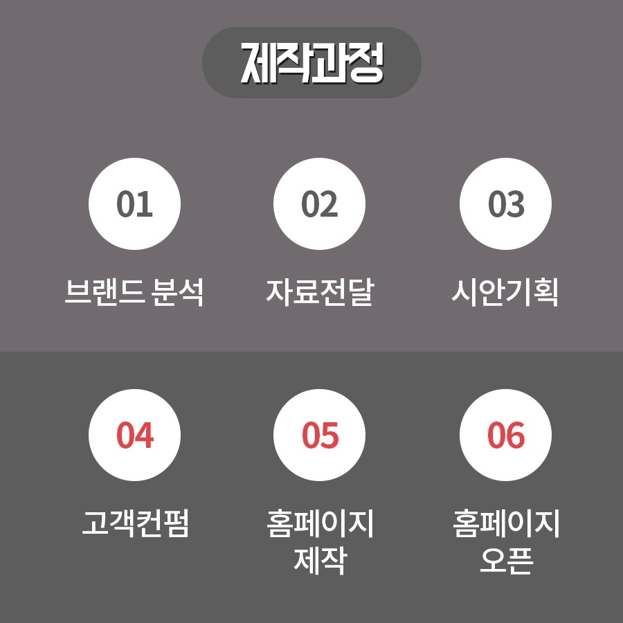 디자인조이 이미지