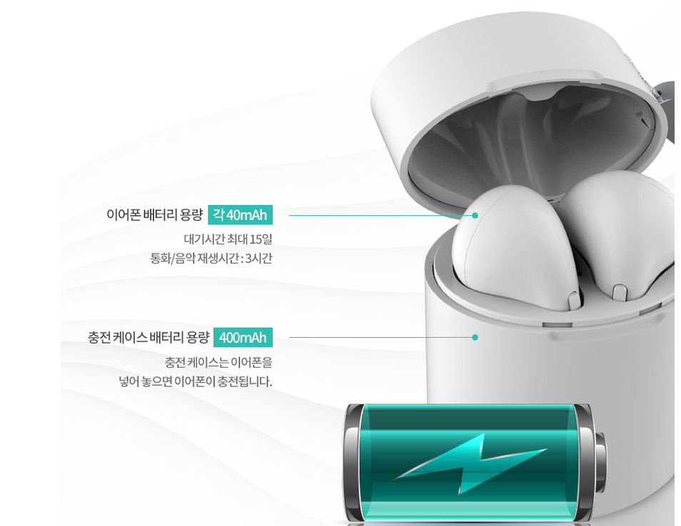 코드아크로 이미지
