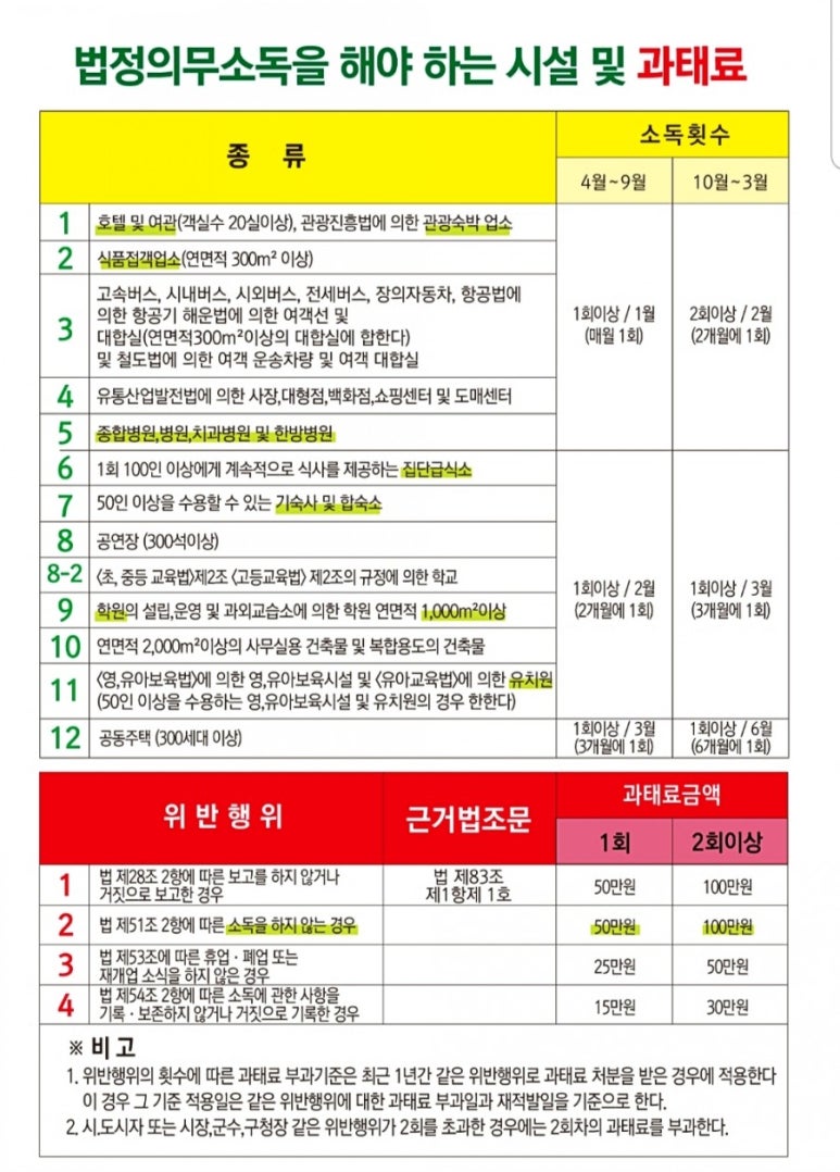 북대하중화요리 이미지