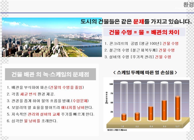 천사크린 이미지