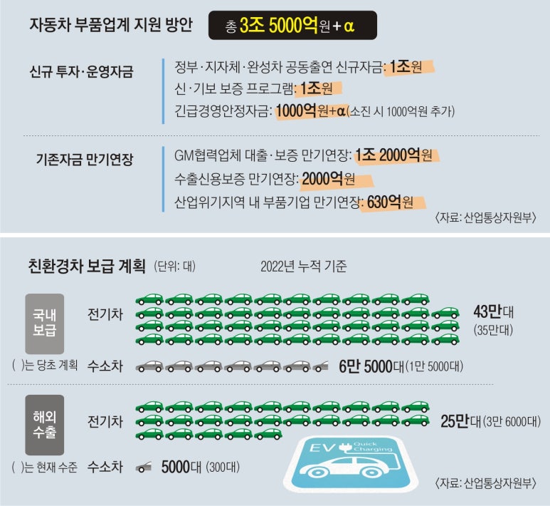 강남정비공장 이미지