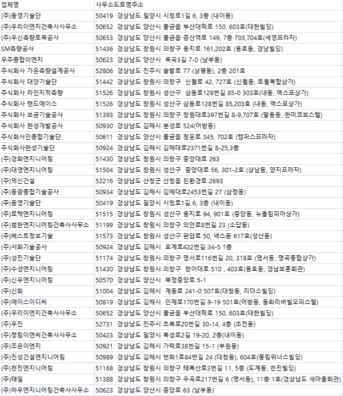 한맥기술공사 이미지