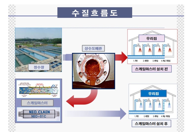 천사크린 이미지
