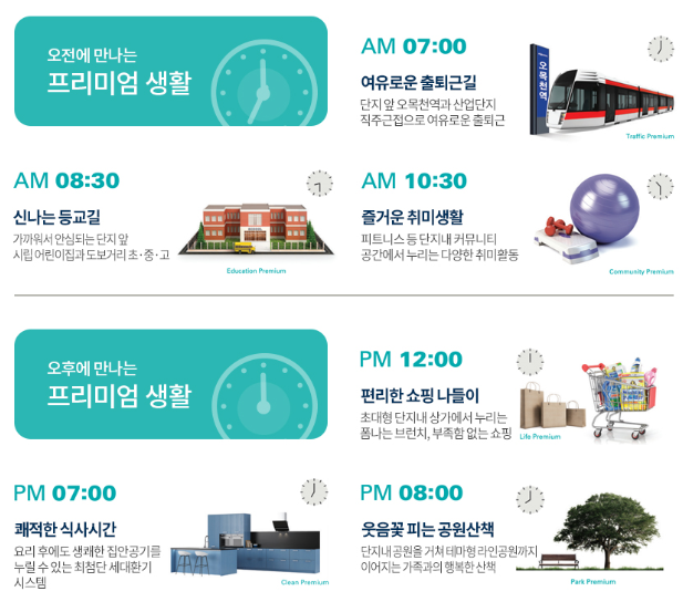 시립쌍용더플래티넘어린이집 이미지