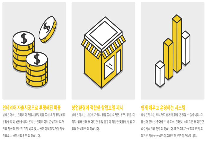 리치에프앤비 이미지