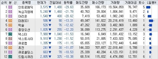 (주)넥스트오션 이미지