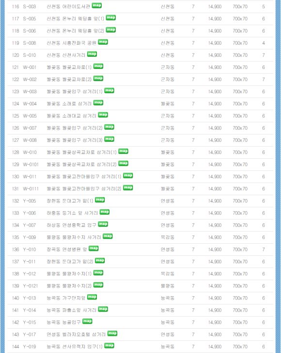 두성주유소 이미지
