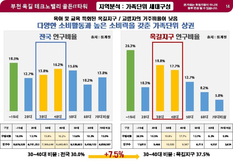 CGV역곡 6관 이미지