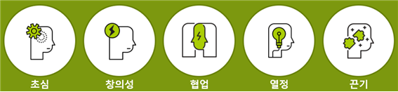 (주)피오디 커뮤니케이션즈 이미지
