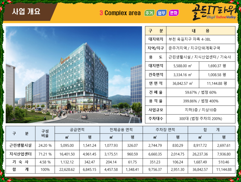 주식회사 경일건설 이미지