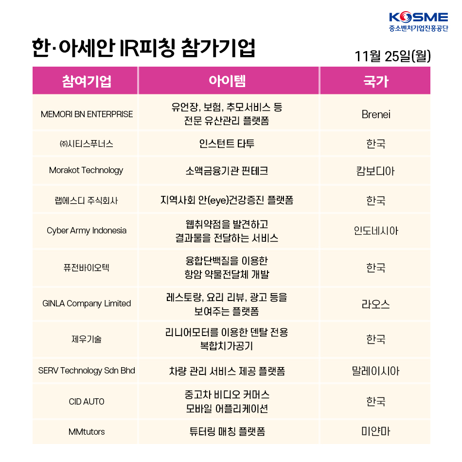 주식회사 에스디랩 이미지