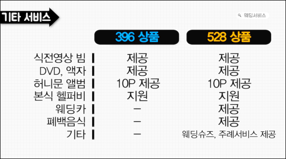 엘비스튜디오 이미지